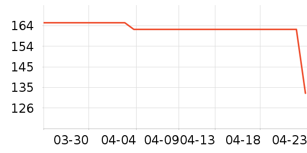 ����Ʒ�������̲�Ʒ��ʷ�۸�