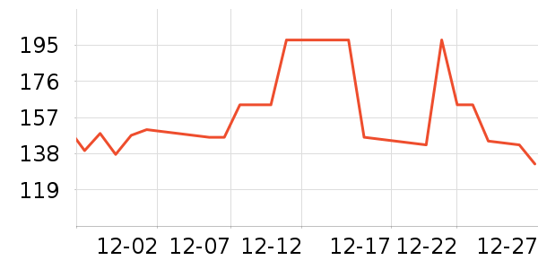 ������ն���ʷ�۸�