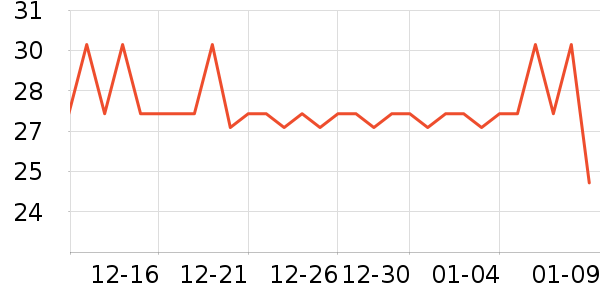 ֲ����ֽ��ʷ�۸�