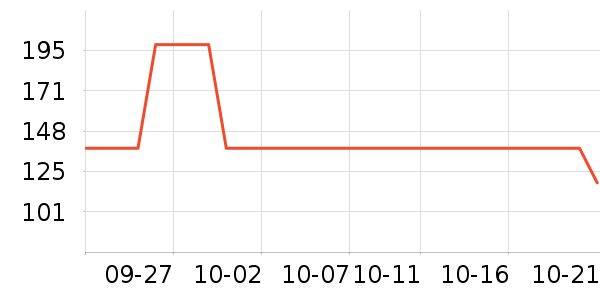 ������˪/�۲�������ʷ�۸�