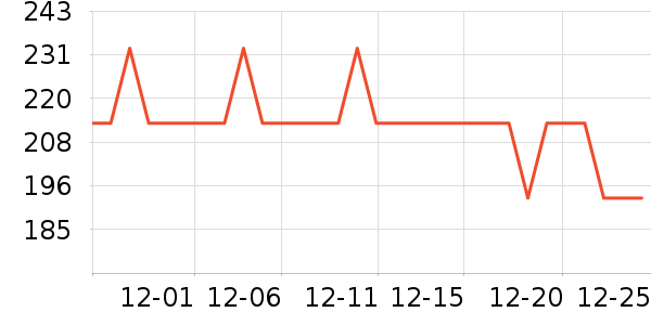 ��������Ǳ���ʷ�۸�