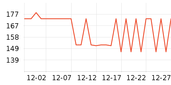 ������װ�β�����ʷ�۸�