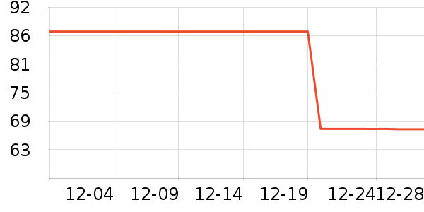 ����������Ϻ����ʷ�۸�