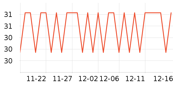 ����������ʷ�۸�