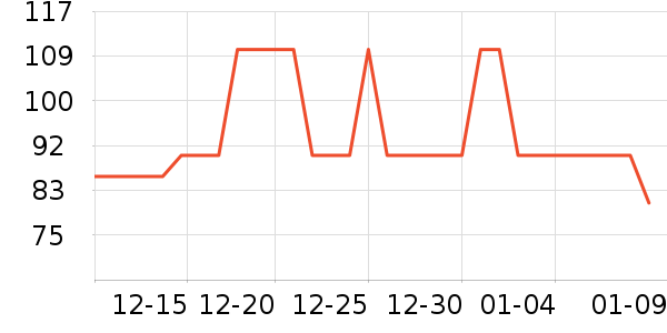 ������ʿ����Ь��ʷ�۸�