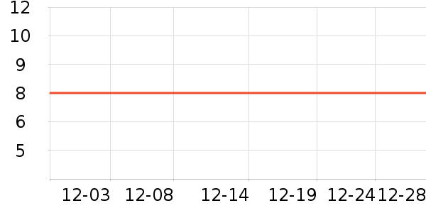 ����������������Ʒ��ʷ�۸�