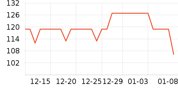 ������ó����������ʷ�۸�