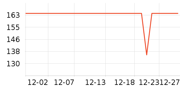 ��������о/����/��ͷ��ʷ�۸�