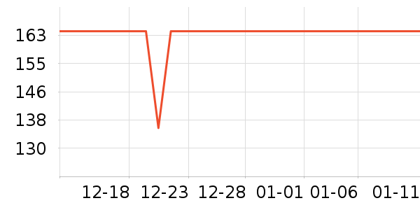 ��������о/����/��ͷ��ʷ�۸�