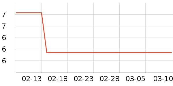 ʢ�Ĺ�����/���/�����ʷ�۸�