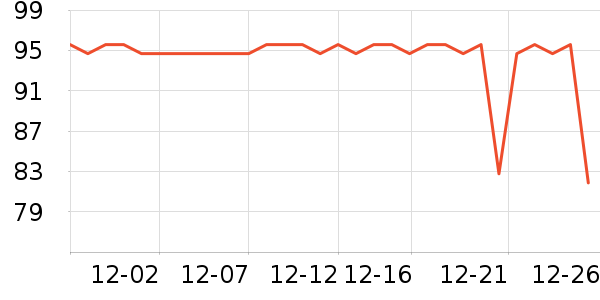 ��ĽŮʿ�ڿ���ʷ�۸�