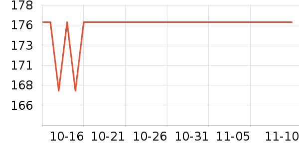 ٶֵ̳ƽ̨/ӿʷ۸