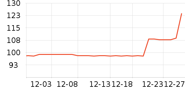 361���˶�Ь��ʷ�۸�