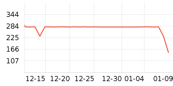 APIXINTL�������������ʷ�۸�
