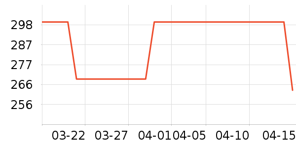 ��˹����о/����/��ͷ��ʷ�۸�