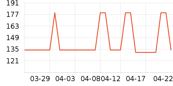 ������Ʒ��ʷ�۸�