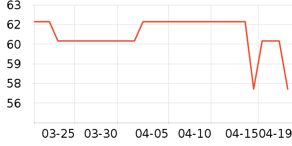 ��˼���Ӿ����ʷ�۸�