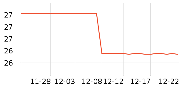 ���׽�����������ʷ�۸�