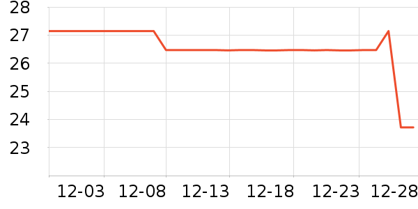 ���׽�����������ʷ�۸�