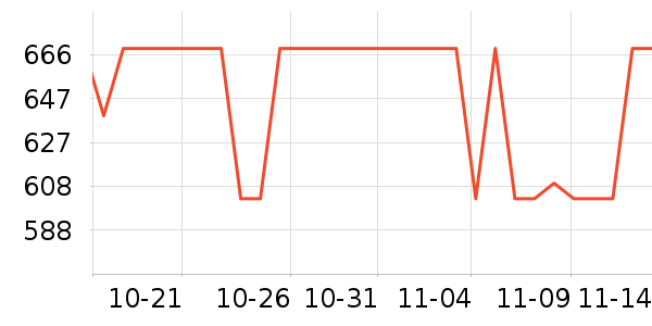 CHARLES&KEITH�������ʷ�۸�
