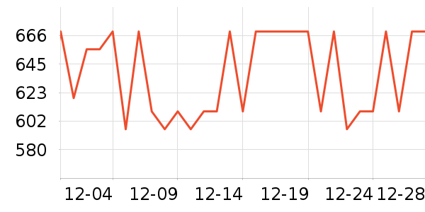 CHARLES&KEITH�������ʷ�۸�