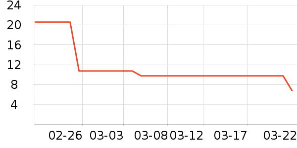 �������ֽ��ʷ�۸�