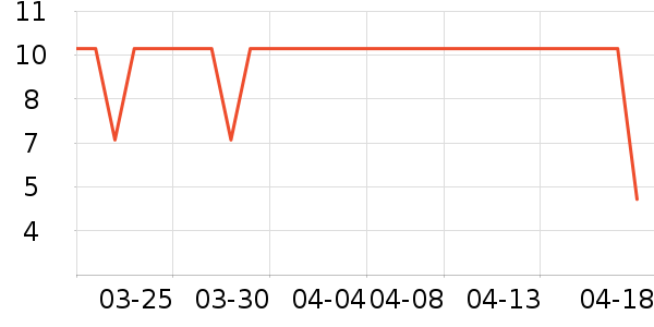 �������ֽ��ʷ�۸�