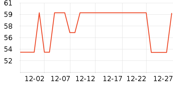 ���˷�������ʷ�۸�