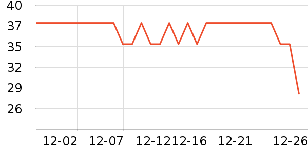 ���󷽱���ʳ��ʷ�۸�