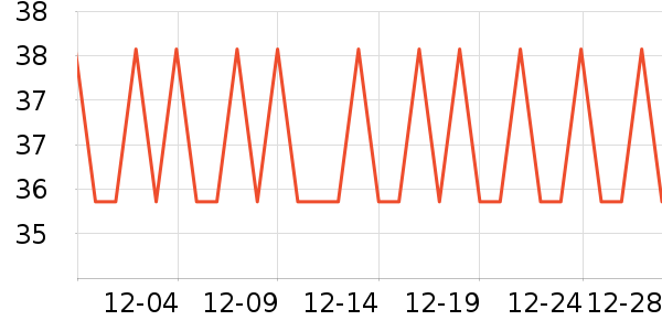 ��¶ʿʪ����ʷ�۸�