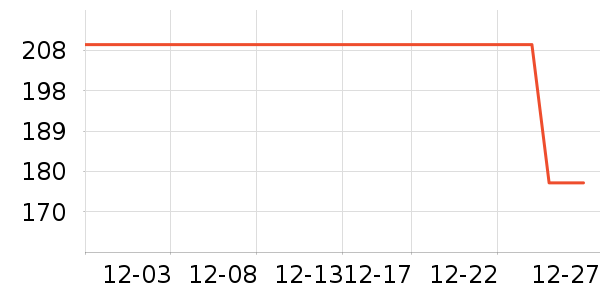 ������ʿ�ڿ���ʷ�۸�