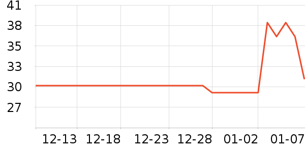 �С�컨��ͯ����/ͯ����ʷ�۸�
