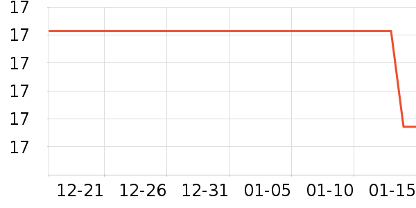 ԰����Ʒ��ʷ�۸�