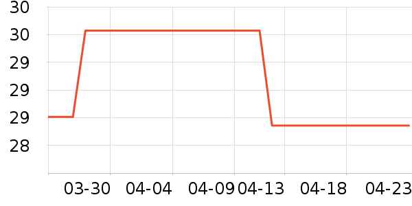 ��ɯ��ͯ����ʷ�۸�