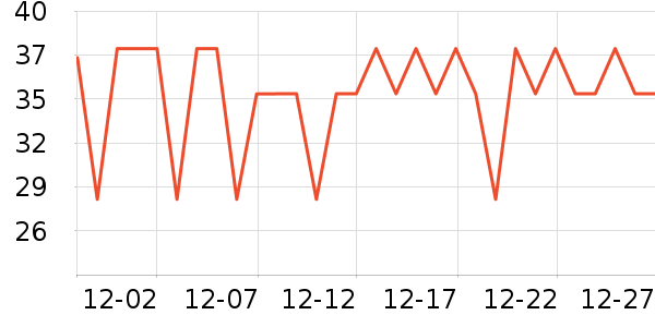 ���󷽱���ʳ��ʷ�۸�