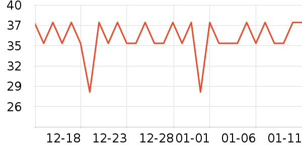 ���󷽱���ʳ��ʷ�۸�