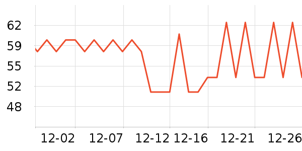 һ�ٷ��ǹ���ʳ��ʷ�۸�