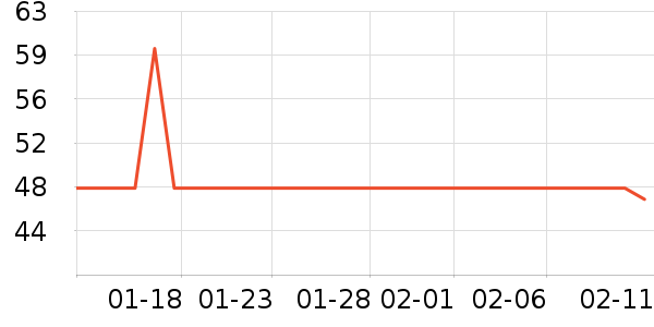 �����è��ʳ��ʷ�۸�