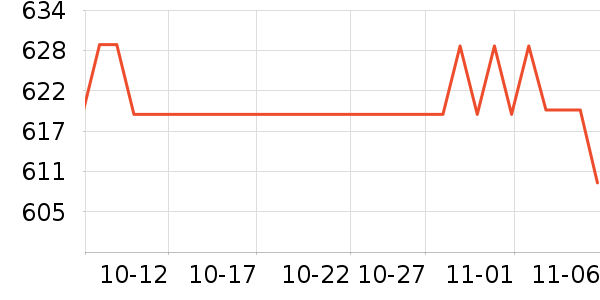 �Ϳ��˶�Ь��ʷ�۸�