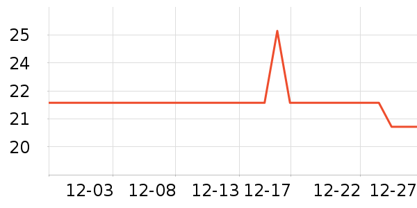 �������۽�/����/������ʷ�۸�