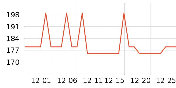 �̾�����������ʷ�۸�