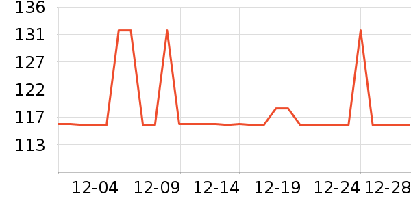 ���/���/�������ʷ�۸�