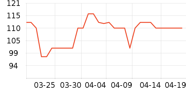 ԭʼ�˱�Я���δ���ʷ�۸�