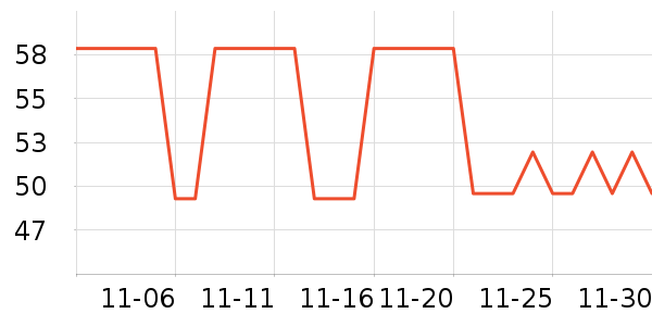 ���Ÿߴ�ש��ʷ�۸�