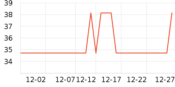 ����������Ʒ��ʷ�۸�