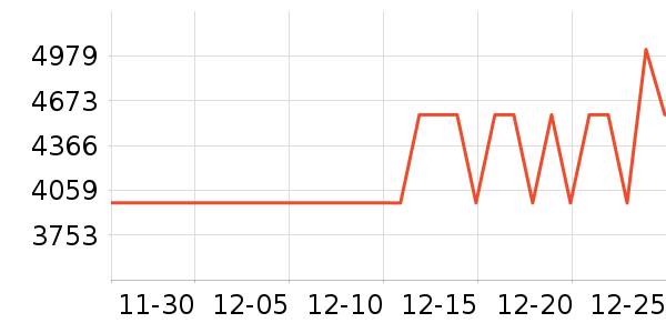 Ϫľ��������ʷ�۸�