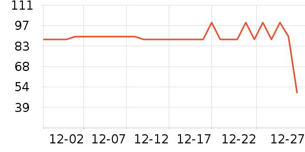 ����Ůʿ�ڿ���ʷ�۸�