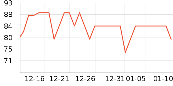 ������ѡè��ʳ��ʷ�۸�