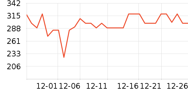 ������ѡè��ʳ��ʷ�۸�