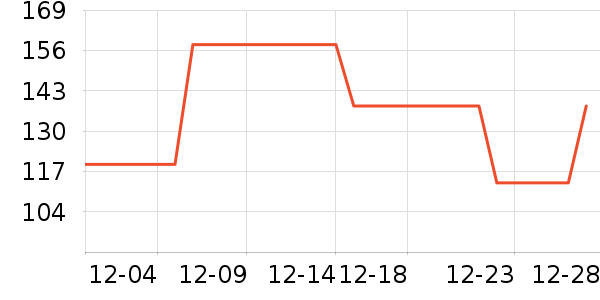 ��ܰի��������ʷ�۸�